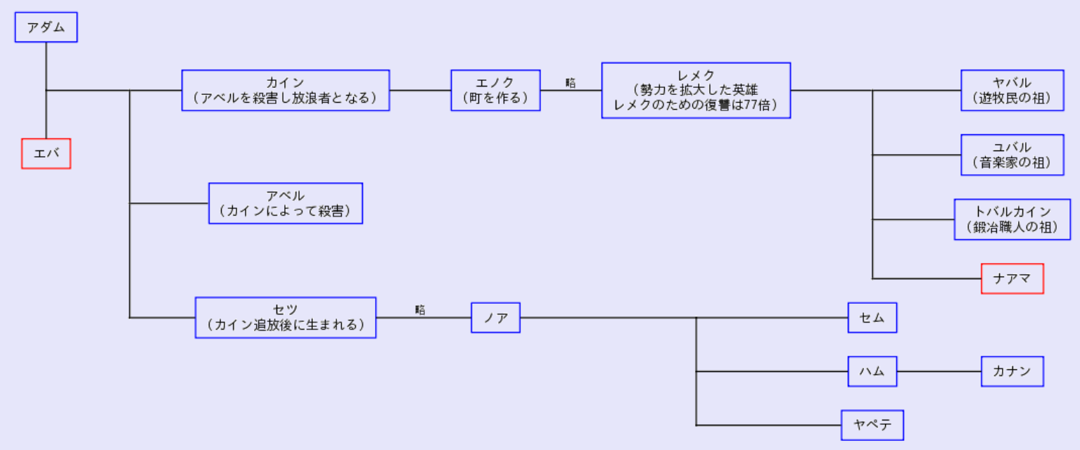 スクリーンショット 2024-09-23 024004.png